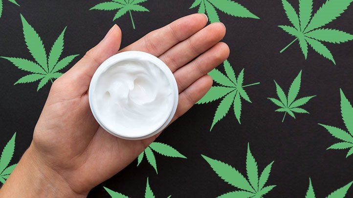 How To Use CBD Oil For Rosacea?
