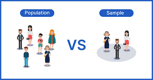 How to Determine Between Population and Sample Size